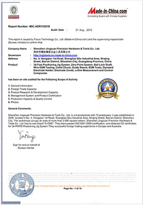  CE Certificate 