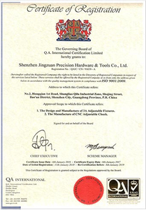  CE Certificate 