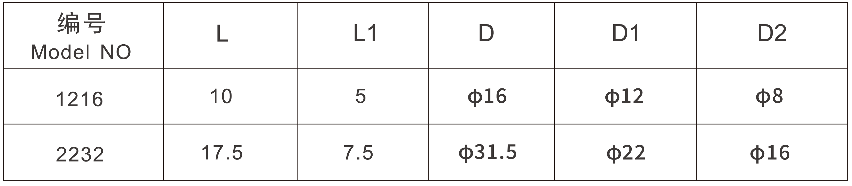 圆锥定位环_画板 1