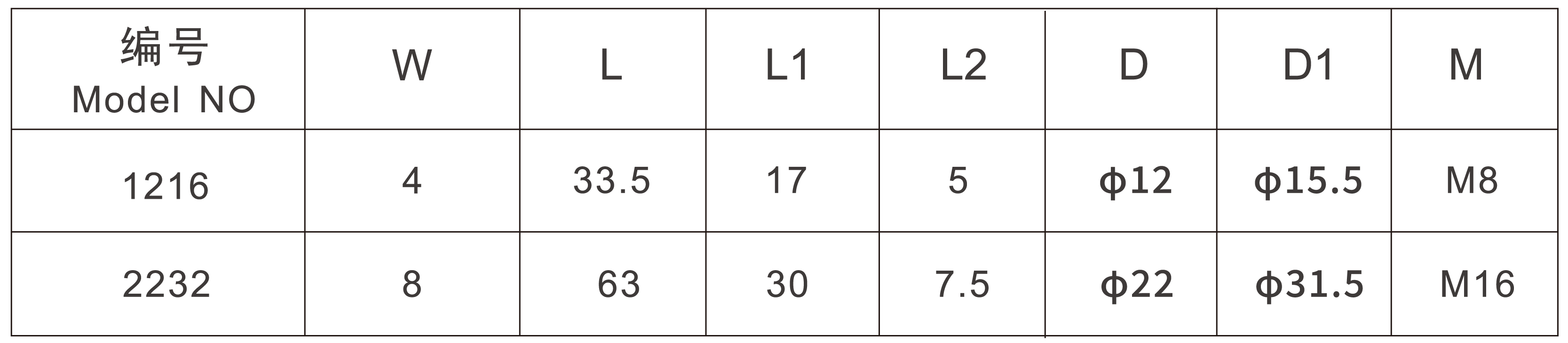 圆锥拉钉套装-1_画板 1